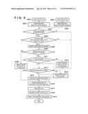 COMMUNICATING APPARATUS, CONTROL METHOD THEREFOR, AND STORAGE MEDIUM     STORING PROGRAM diagram and image