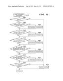 COMMUNICATING APPARATUS, CONTROL METHOD THEREFOR, AND STORAGE MEDIUM     STORING PROGRAM diagram and image