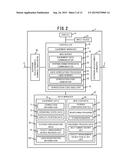 FACILITY MANAGEMENT DEVICE, FACILITY MANAGEMENT SYSTEM AND PROGRAM diagram and image