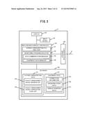 FACILITY MANAGEMENT DEVICE, FACILITY MANAGEMENT SYSTEM AND PROGRAM diagram and image