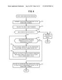 FACILITY MANAGEMENT DEVICE, FACILITY MANAGEMENT SYSTEM AND PROGRAM diagram and image