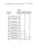 FACILITY MANAGEMENT DEVICE, FACILITY MANAGEMENT SYSTEM AND PROGRAM diagram and image