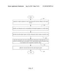 AUDIO DEVICE AND METHOD FOR ADDING WATERMARK DATA TO AUDIO SIGNALS diagram and image