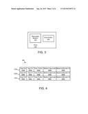 AUTHORIZING REMOVABLE MEDIUM ACCESS diagram and image