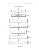 METHOD AND APPARATUS FOR REGISTERING REMOTE NETWORK DEVICES WITH A CONTROL     DEVICE diagram and image