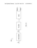 DIGITAL TRANSMITTER diagram and image