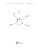 NETWORK COMMUNICATION USING SELECTED RESOURCES diagram and image