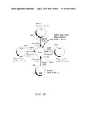 NETWORK COMMUNICATION USING SELECTED RESOURCES diagram and image