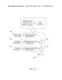 NETWORK COMMUNICATION USING SELECTED RESOURCES diagram and image