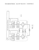 NETWORK COMMUNICATION USING SELECTED RESOURCES diagram and image