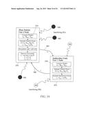 NETWORK COMMUNICATION USING SELECTED RESOURCES diagram and image