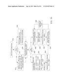 NETWORK COMMUNICATION USING SELECTED RESOURCES diagram and image