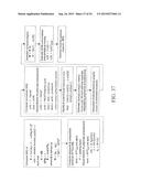 NETWORK COMMUNICATION USING SELECTED RESOURCES diagram and image