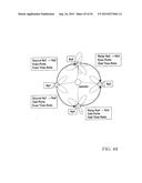 NETWORK COMMUNICATION USING SELECTED RESOURCES diagram and image