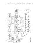 NETWORK COMMUNICATION USING SELECTED RESOURCES diagram and image