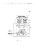 Systems And Methods For Automatic Access Layer Configuration diagram and image