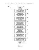 Systems And Methods For Automatic Access Layer Configuration diagram and image