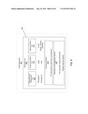 COLLABORATIVE CONFERENCE EXPERIENCE IMPROVEMENT diagram and image