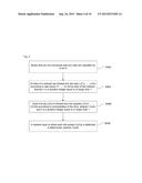 Method and device for determining topology of network diagram and image