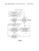 Procedure to Add Alternate Paths for IS-IS Default Route diagram and image