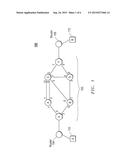 MPLS SEGMENT-ROUTING diagram and image