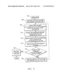 MPLS SEGMENT-ROUTING diagram and image