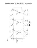 BURSTY DATA TRANSMISSION IN A CONGESTION CONTROLLED NETWORK diagram and image