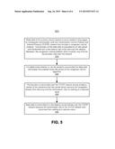 BURSTY DATA TRANSMISSION IN A CONGESTION CONTROLLED NETWORK diagram and image