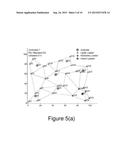 CONTROL PLANE OPTIMIZATION OF COMMUNICATION NETWORKS diagram and image