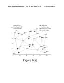 CONTROL PLANE OPTIMIZATION OF COMMUNICATION NETWORKS diagram and image