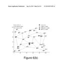 CONTROL PLANE OPTIMIZATION OF COMMUNICATION NETWORKS diagram and image