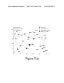 CONTROL PLANE OPTIMIZATION OF COMMUNICATION NETWORKS diagram and image