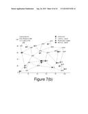 CONTROL PLANE OPTIMIZATION OF COMMUNICATION NETWORKS diagram and image