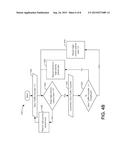 SELECTIVE HIGH-PRIORITY BANDWIDTH ALLOCATION FOR TIME-DIVISION MULTIPLE     ACCESS COMMUNICATIONS diagram and image