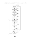 DATA STREAM DIVISION TO INCREASE DATA TRANSMISSION RATES diagram and image