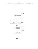 DATA STREAM DIVISION TO INCREASE DATA TRANSMISSION RATES diagram and image