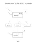 DATA STREAM DIVISION TO INCREASE DATA TRANSMISSION RATES diagram and image