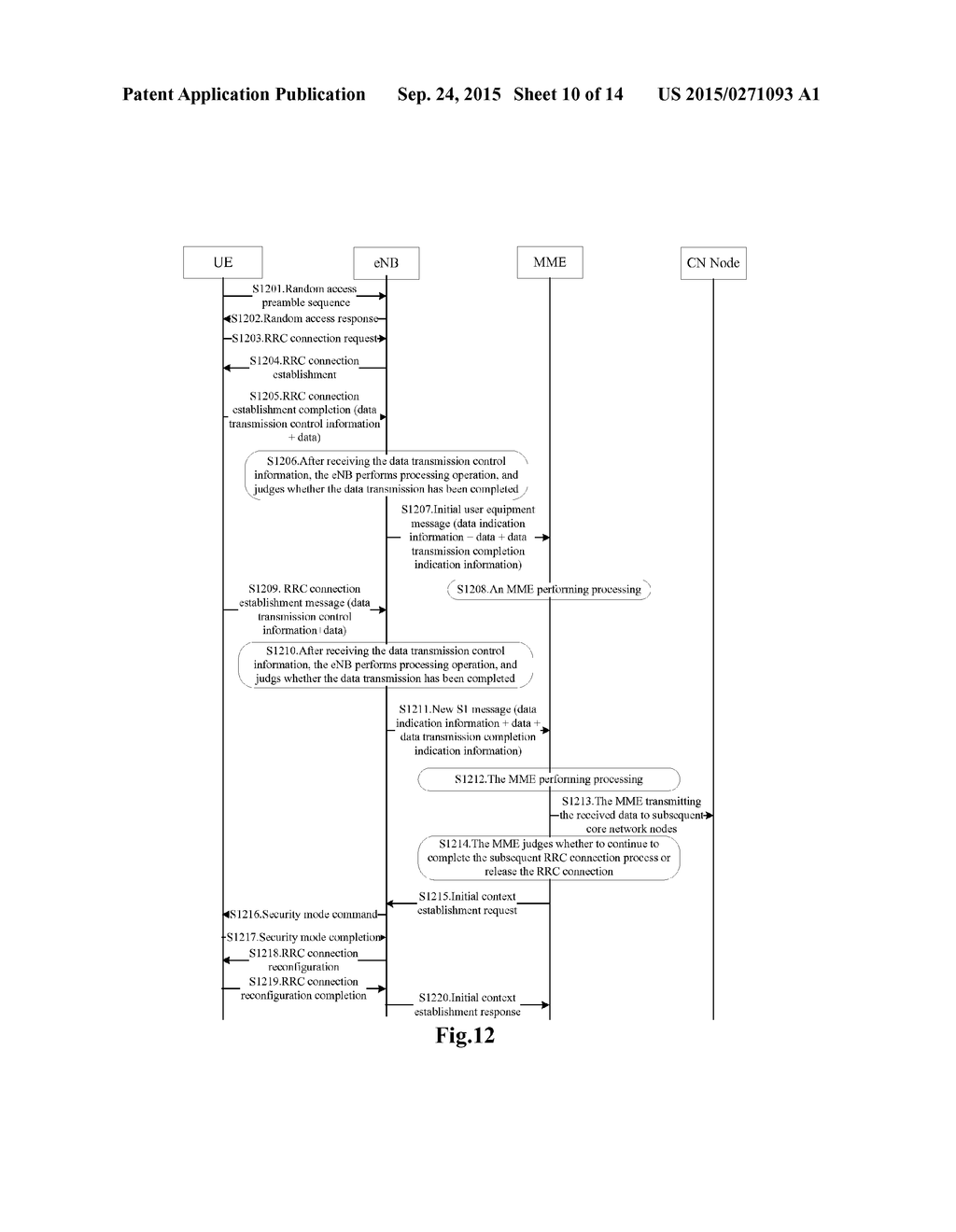 DATA TRANSMITTING AND RECEIVING METHOD, DEVICE, AND DATA TRANSCEIVING     SYSTEM - diagram, schematic, and image 11