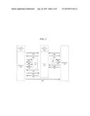 METHODS AND SYSTEMS FOR THE SECURE EXCHANGE OF INFORMATION diagram and image