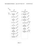 Geo-Fencing Cryptographic Key Material diagram and image