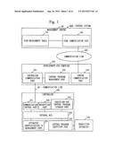 CONTROL SYSTEM, PROGRAM TRANSMISSION DEVICE, AUTHENTICATION SERVER,     PROGRAM PROTECTION METHOD, PROGRAM TRANSMISSION METHOD, AND PROGRAM FOR     PROGRAM TRANSMISSION DEVICE diagram and image