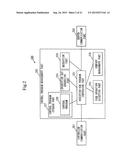 CONTROL SYSTEM, PROGRAM TRANSMISSION DEVICE, AUTHENTICATION SERVER,     PROGRAM PROTECTION METHOD, PROGRAM TRANSMISSION METHOD, AND PROGRAM FOR     PROGRAM TRANSMISSION DEVICE diagram and image