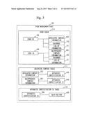 CONTROL SYSTEM, PROGRAM TRANSMISSION DEVICE, AUTHENTICATION SERVER,     PROGRAM PROTECTION METHOD, PROGRAM TRANSMISSION METHOD, AND PROGRAM FOR     PROGRAM TRANSMISSION DEVICE diagram and image