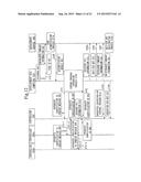 CONTROL SYSTEM, PROGRAM TRANSMISSION DEVICE, AUTHENTICATION SERVER,     PROGRAM PROTECTION METHOD, PROGRAM TRANSMISSION METHOD, AND PROGRAM FOR     PROGRAM TRANSMISSION DEVICE diagram and image