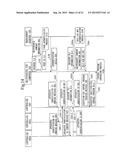 CONTROL SYSTEM, PROGRAM TRANSMISSION DEVICE, AUTHENTICATION SERVER,     PROGRAM PROTECTION METHOD, PROGRAM TRANSMISSION METHOD, AND PROGRAM FOR     PROGRAM TRANSMISSION DEVICE diagram and image