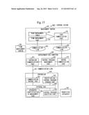 CONTROL SYSTEM, PROGRAM TRANSMISSION DEVICE, AUTHENTICATION SERVER,     PROGRAM PROTECTION METHOD, PROGRAM TRANSMISSION METHOD, AND PROGRAM FOR     PROGRAM TRANSMISSION DEVICE diagram and image