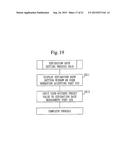 CONTROL SYSTEM, PROGRAM TRANSMISSION DEVICE, AUTHENTICATION SERVER,     PROGRAM PROTECTION METHOD, PROGRAM TRANSMISSION METHOD, AND PROGRAM FOR     PROGRAM TRANSMISSION DEVICE diagram and image