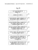 CONTROL SYSTEM, PROGRAM TRANSMISSION DEVICE, AUTHENTICATION SERVER,     PROGRAM PROTECTION METHOD, PROGRAM TRANSMISSION METHOD, AND PROGRAM FOR     PROGRAM TRANSMISSION DEVICE diagram and image