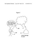 Secure cloud computing system diagram and image