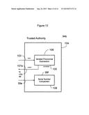 Secure cloud computing system diagram and image